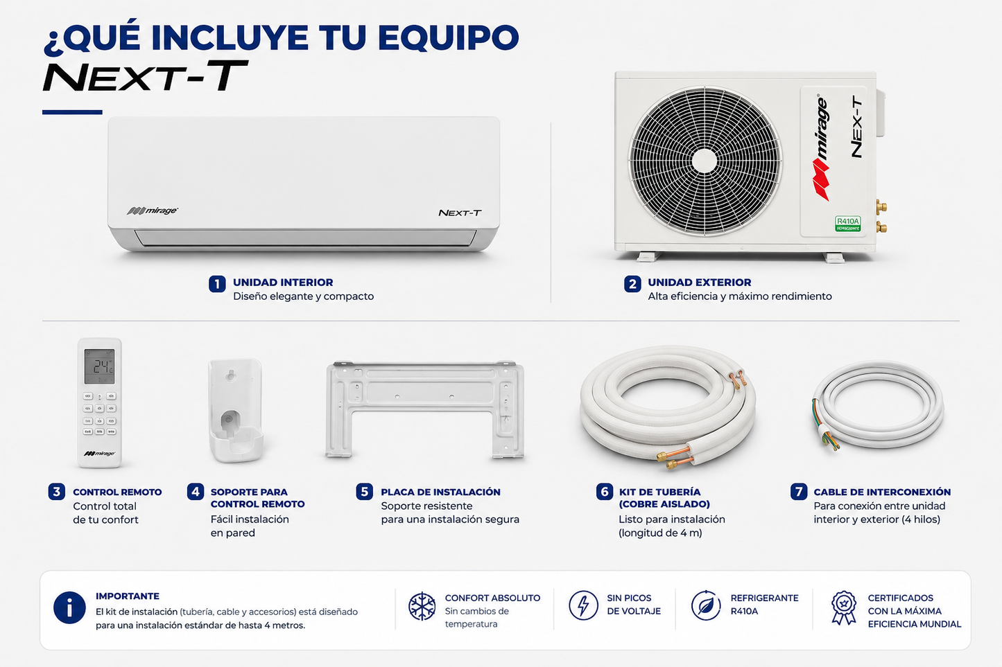 Minisplit NEX CHC120T | Frío/Calor, 1 TR, 110V