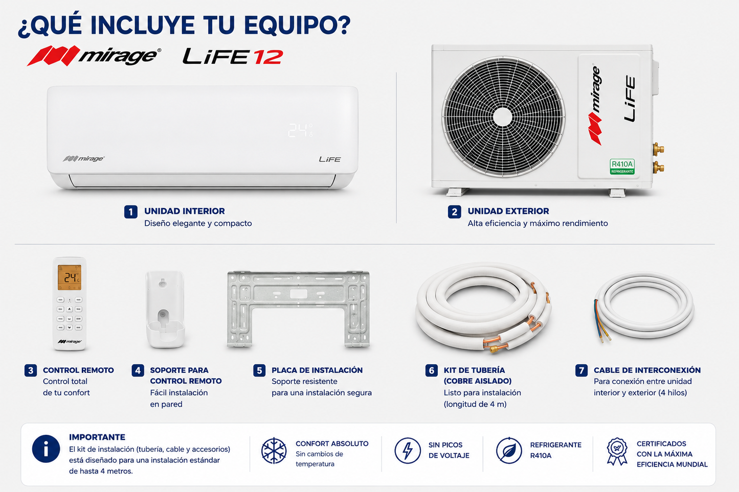 Minisplit LIFE 12+ CLC261T | Frío/Calor, 2.0 TR, 220V